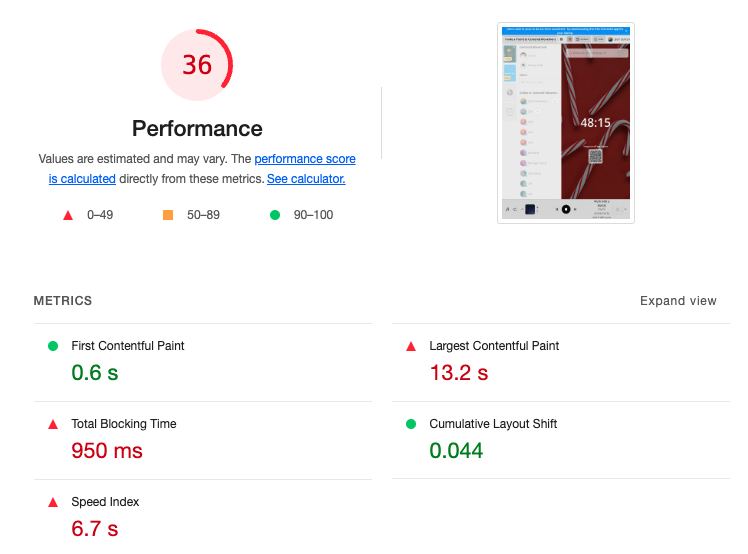 Lighthouse performance report of 36 (in the red). 0.6 First Contentful Paint (green), 13.2 Largest Contentful Paint (red), 950ms Total Blocking Time (red), 0.044 Cumulative Layout Shift (green), 6.7s Speed Index (red).